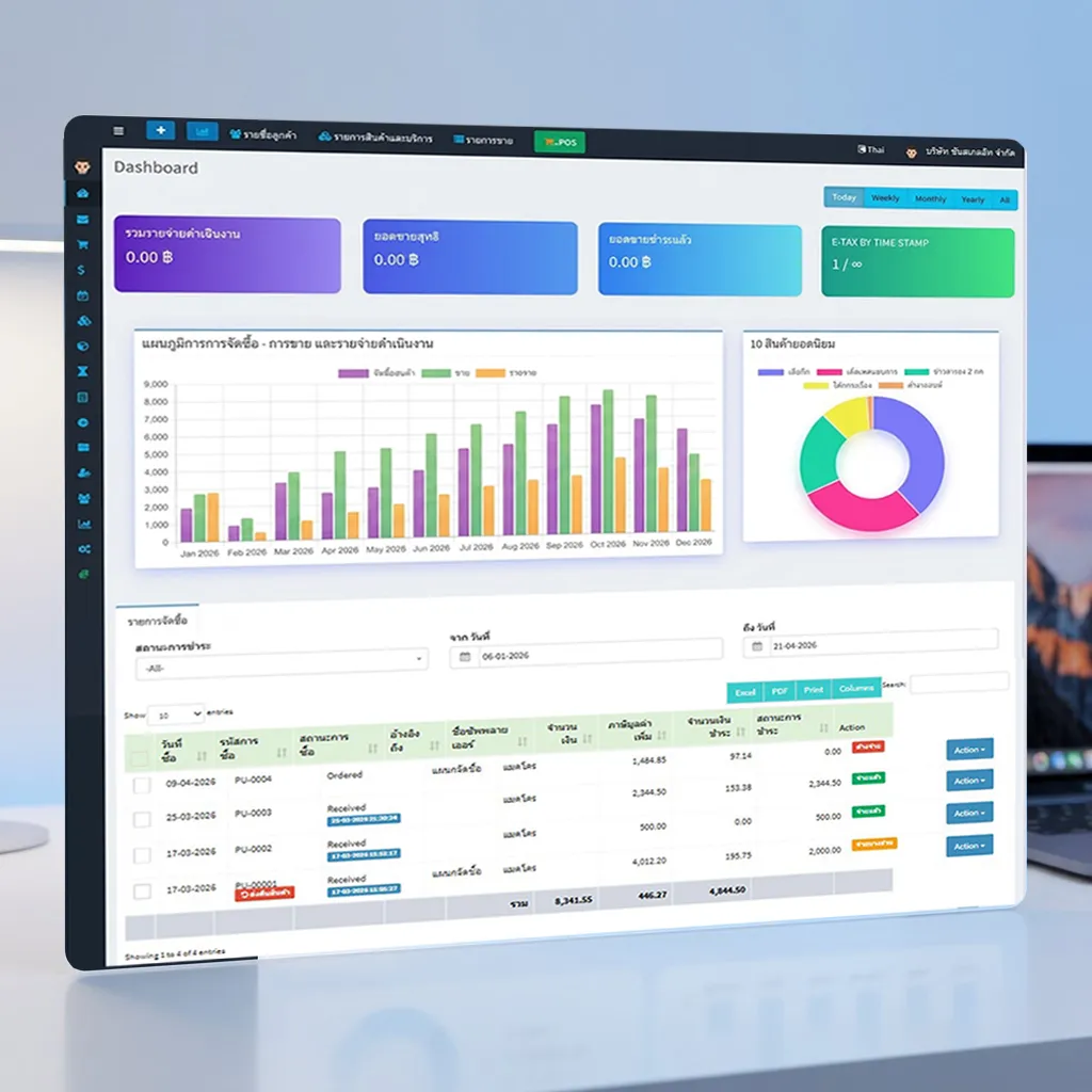 e-Taxapp Dashboard